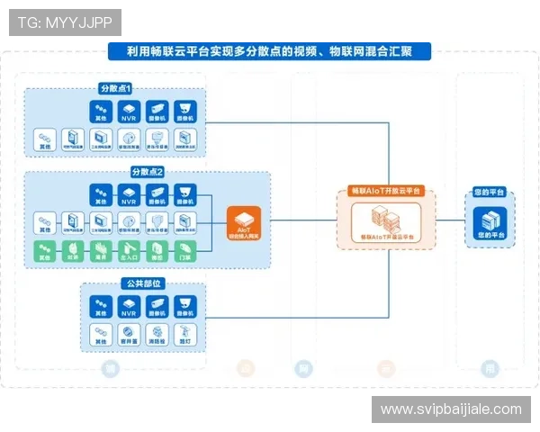 关于pa视讯集团官方平台的全面介绍与最新动态解析